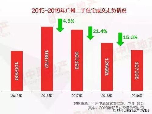 广州中大今日一线爆料,揭秘校园热点事件
