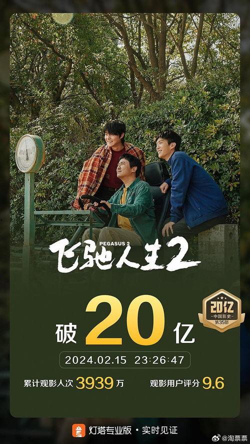 飞驰人生2最新爆料