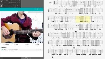 吉他教程视频下载,轻松入门与进阶技巧解析