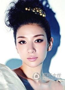 明星鹅蛋脸,揭秘明星们的美丽秘密