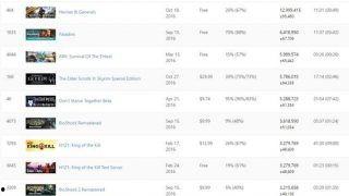 2013av作品销量,盘点年度热销榜单，揭秘行业趋势